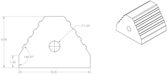 Heavy Duty Wheel Chock